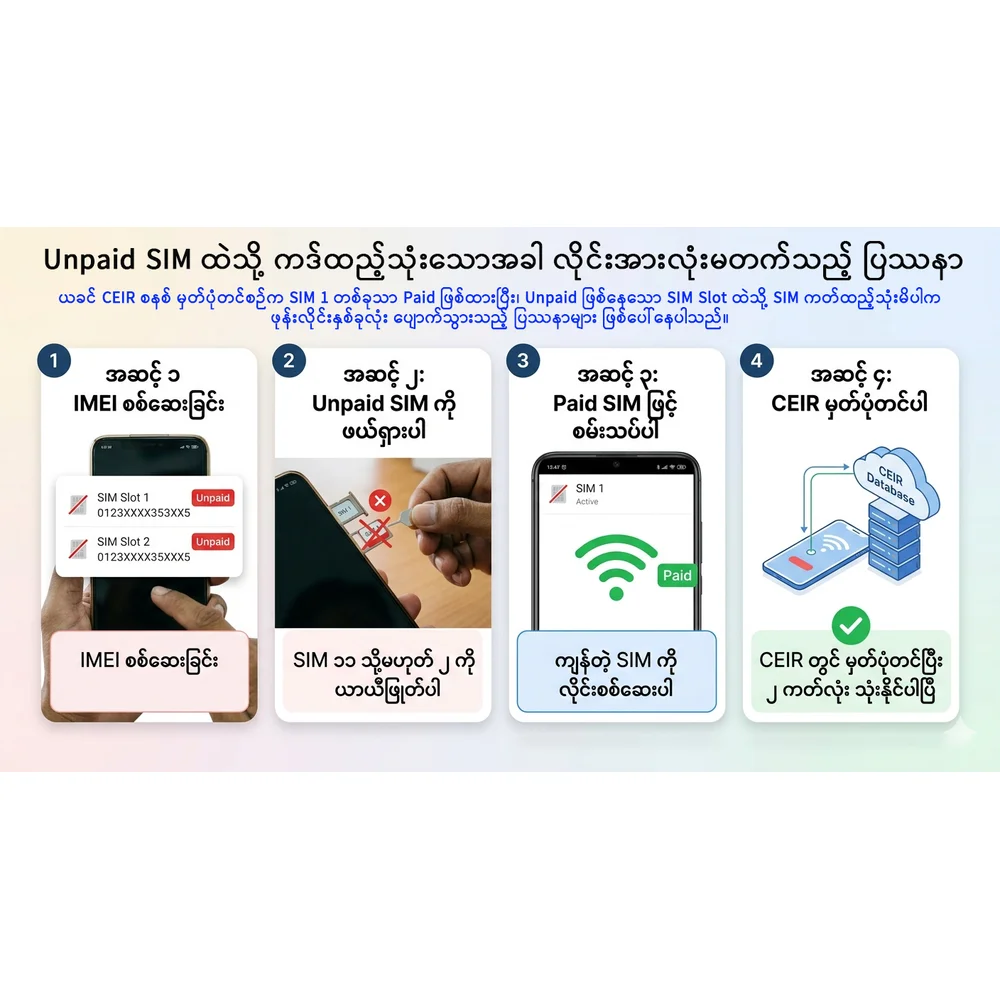 CEIR Unpaid Sim ထဲသို့ ကဒ်ထည့်သုံးသောအခါ လိုင်းအားလုံးမတက်သည့်ပြသနာ